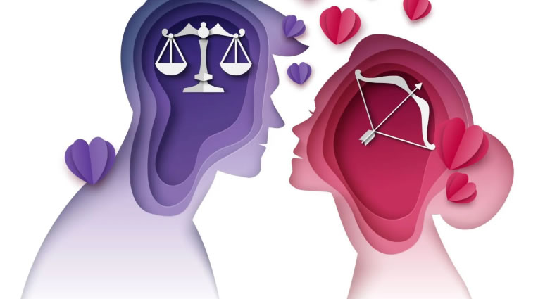 What Is a Compatibility Test and How Can It Improve Your Relationships?